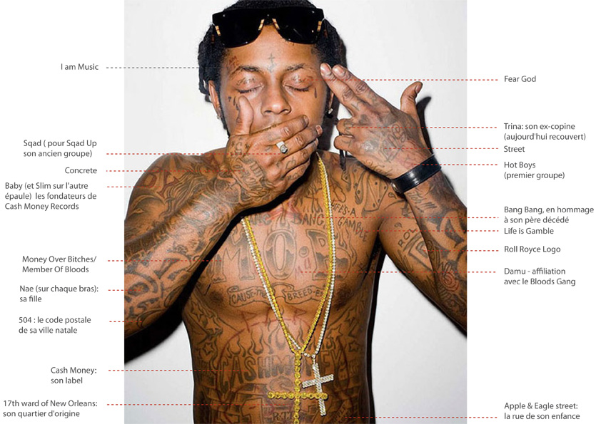 tatouage avant bras lil wayne