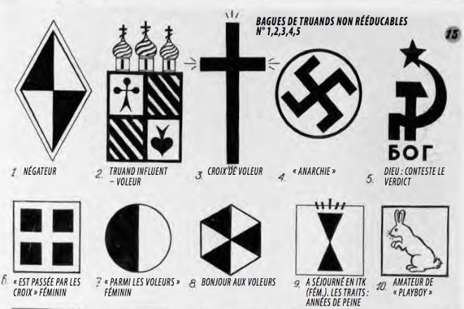 tatouage avant bras police nationale