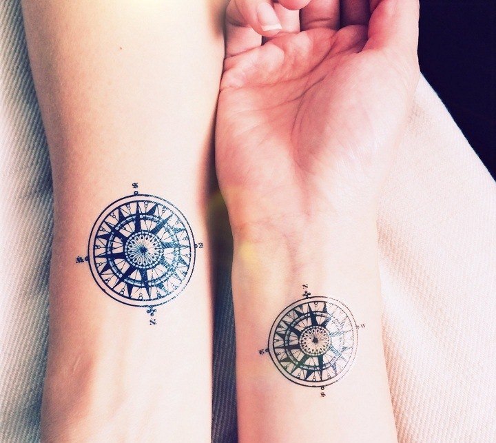 tatouage discret homme poignet