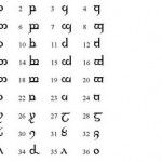 tatouage ecriture celtique