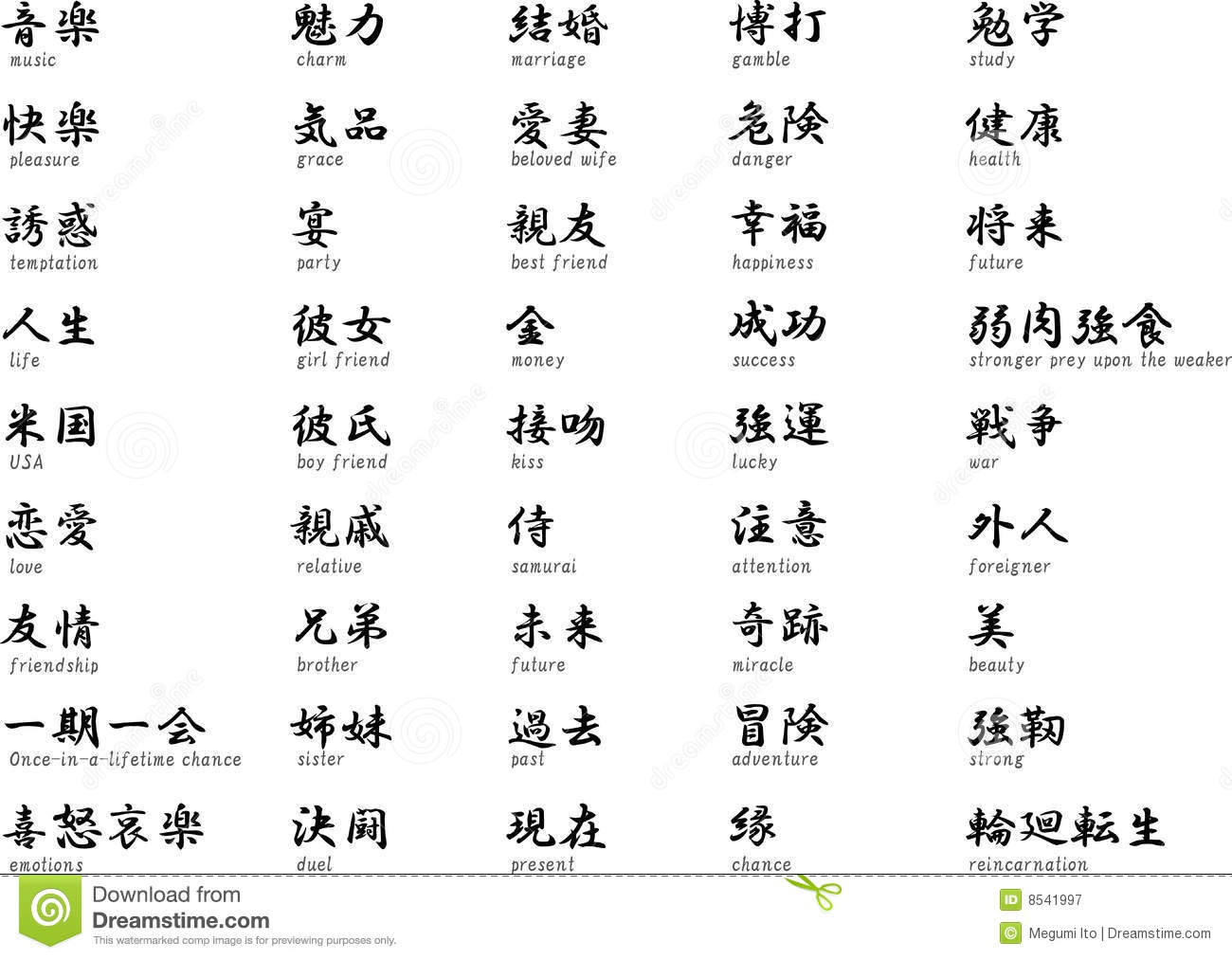 tatouage ideogramme japonais