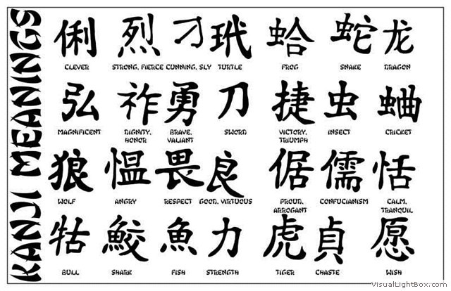 tatouage initiale chinoise