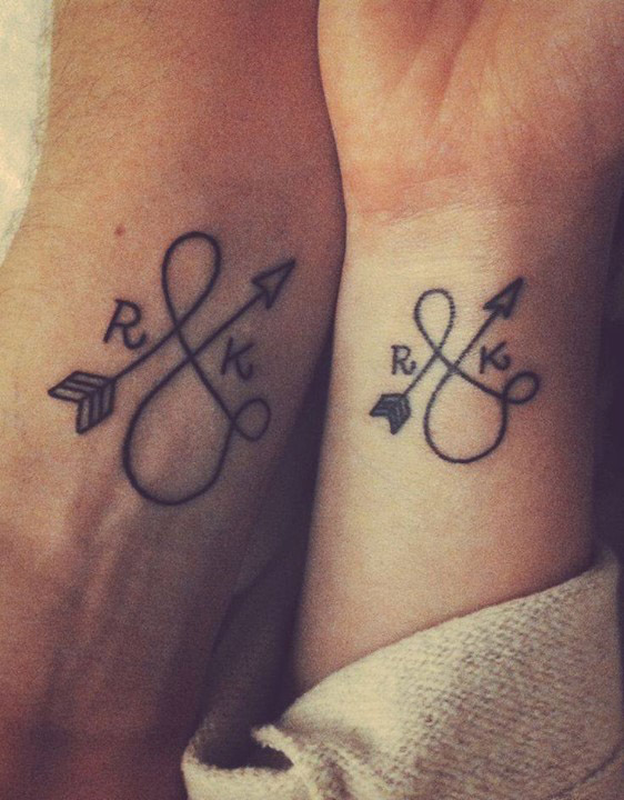 tatouage initiale poignet homme