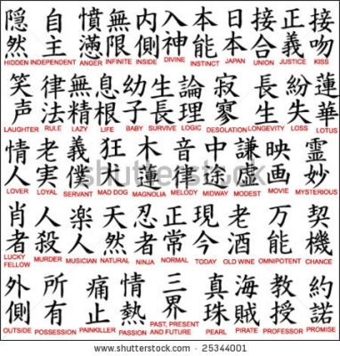 tatouage japonais ecriture