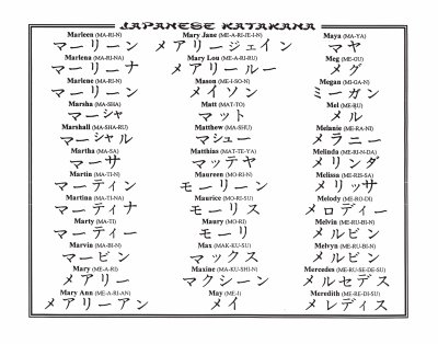 tatouage japonais prenom