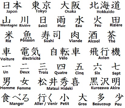 tatouage japonais symbole