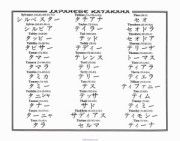 tatouage katakana japonais