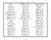 tatouage katakana japonais