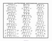 tatouage katakana japonais