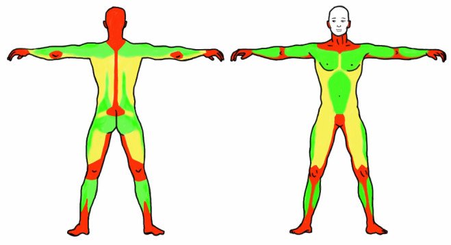 tatouage pectoraux mal