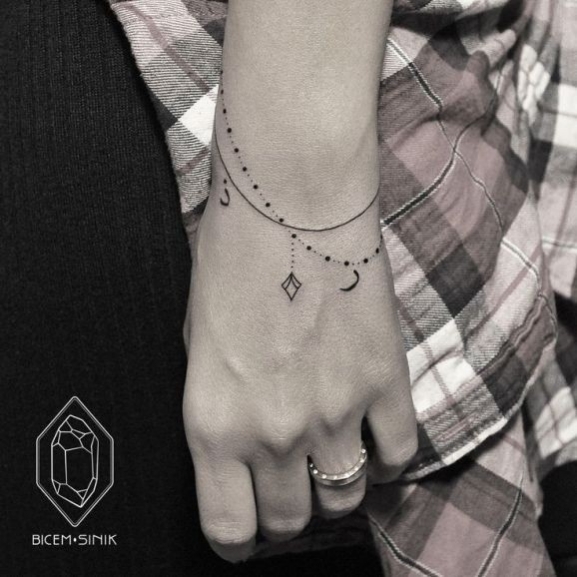 tatouage poignet homme bracelet