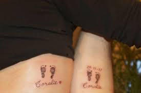 tatouage poignet prenom timéo
