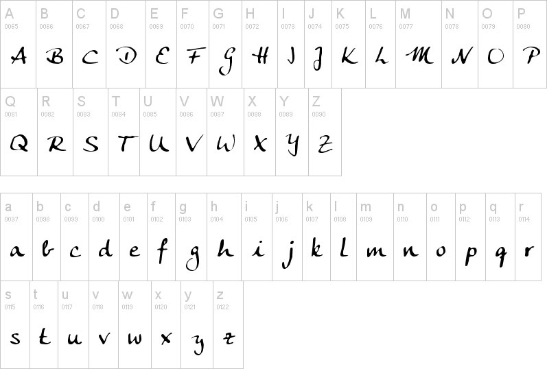 tatouage prenom lettre celtique