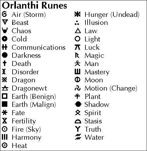 tatouage runes celtique